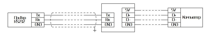 Схема подключения преобразователя USB-RS232 DCUSB-232