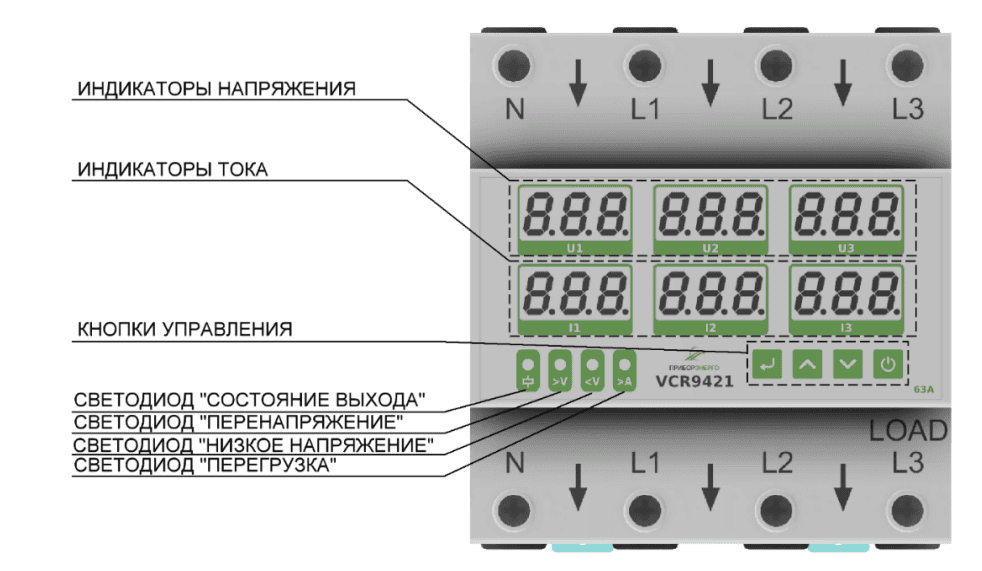 Лицевая панель реле контроля напряжения и тока VCR9421