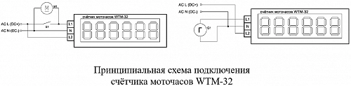 Счётчик моточасов WTM-32 купить в интернет-магазине ООО «НТК Приборэнерго»