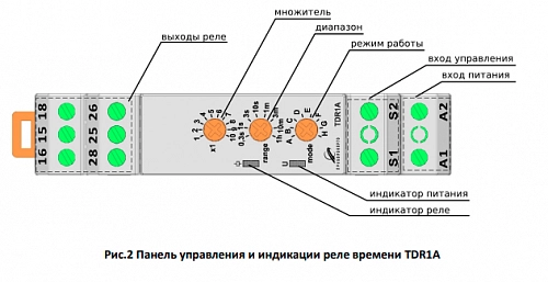 Реле времени TDR1A купить в интернет-магазине ООО «НТК Приборэнерго»