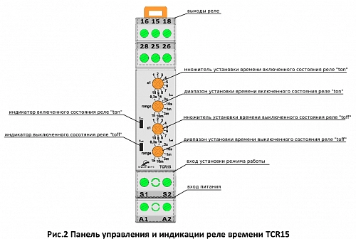 Реле времени циклическое TCR15 купить в интернет-магазине ООО «НТК Приборэнерго»