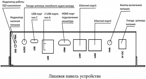 Микропроцессорное устройство Атлас 2 купить в интернет-магазине ООО «НТК Приборэнерго»