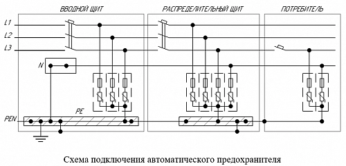 УЗИП ОПС-23B-4P 1 Класс купить в интернет-магазине ООО «НТК Приборэнерго»