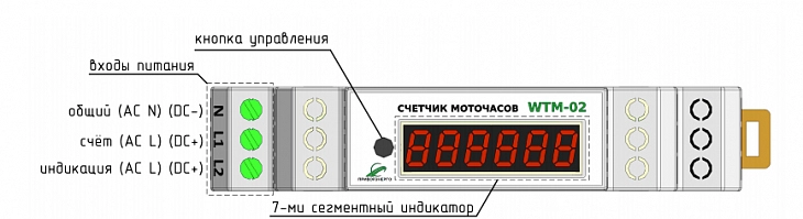 Инструкция-схема экономии на ремонте при помощи счётчика моточасов?