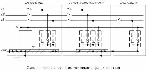 УЗИП ОПС-13B-1P 1 Класс купить в интернет-магазине ООО «НТК Приборэнерго»